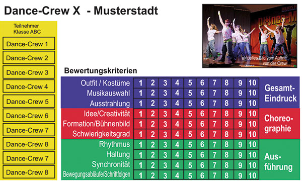JWAS Jury Web Auswertungsystem Ansicht f59xxivg